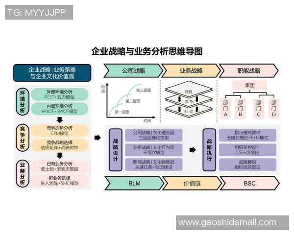 南京篮球队比赛经验分析与提升策略探讨